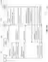 Fig. 22 - Methods and apparatus for spectrum utilization coordination between wireline backhaul and wireless systems