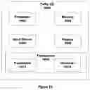 Fig. 15 - Method and apparatus for sidelink communication
