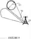 Fig. 06 - Interference management