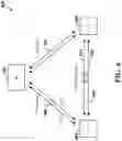 Fig. 07 - Sidelink carrier grouping for wireless communication