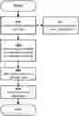 Fig. 01 - METHODS OF HARQ CODEBOOK DETERMINATION FOR LOW LATENCY COMMUNICATIONS