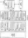 Fig. 09 - METHODS OF HARQ CODEBOOK DETERMINATION FOR LOW LATENCY COMMUNICATIONS