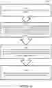 Fig. 16 - METHODS OF HARQ CODEBOOK DETERMINATION FOR LOW LATENCY COMMUNICATIONS
