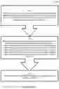 Fig. 18 - METHODS OF HARQ CODEBOOK DETERMINATION FOR LOW LATENCY COMMUNICATIONS