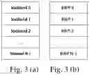 Fig. 04 - Method and apparatus for subband based channel access on unlicensed spectrum