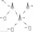 Fig. 01 - TRIGGERING HARQ-ACK REPORTING ON UNLICENSED SPECTRUM