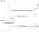 Fig. 09 - Method for transmitting and receiving plurality of physical downlink shared channels in wireless communication system, and device therefor