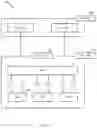 Fig. 03 - REMOTE INTERFERENCE MANAGEMENT DESIGN