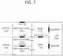 Fig. 02 - Technique for controlling plurality of wireless communication links