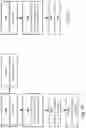 Fig. 15 - Early mobile-terminated data transmission