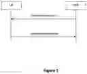 Fig. 02 - METHOD AND APPARATUS FOR UE INFORMATION TRANSMISSION FOR NETWORK OPTIMIZATION