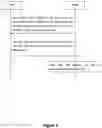 Fig. 03 - METHOD AND APPARATUS FOR UE INFORMATION TRANSMISSION FOR NETWORK OPTIMIZATION