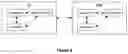 Fig. 07 - METHOD AND APPARATUS FOR UE INFORMATION TRANSMISSION FOR NETWORK OPTIMIZATION