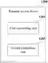 Fig. 01 - RANDOM ACCESS METHOD AND DEVICE AND COMMUNICATION SYSTEM