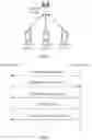 Fig. 02 - RANDOM ACCESS PREAMBLE SENDING METHOD AND COMMUNICATION APPARATUS