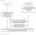 Fig. 14 - Communication system supporting network slicing