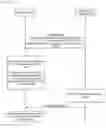 Fig. 15 - Communication system supporting network slicing