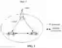 Fig. 02 - Information processing method, and first and second terminal devices