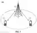 Fig. 04 - Information processing method, and first and second terminal devices