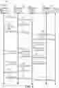 Fig. 09 - Establishing connections using multiple subscriber identity modules via a single communication link