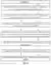 Fig. 06 - Crowd-sourced automated review of forensic files