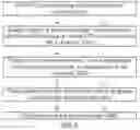 Fig. 08 - Crowd-sourced automated review of forensic files