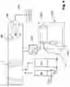 Fig. 09 - Contraction device having heating control