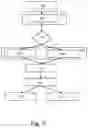 Fig. 06 - Determining a light effect based on a degree of speech in media content