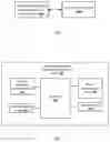 Fig. 02 - Street lamp intelligent measurement and control device based on NB-IoT technology