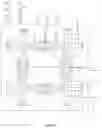 Fig. 06 - Display device