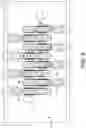 Fig. 06 - Conforming heat transport device for dual inline memory module cooling applications