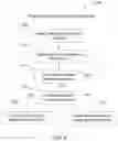 Fig. 09 - FRAME ADJUSTMENT CONTROL SYSTEM AND METHOD FOR DOWNFORCE