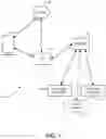 Fig. 02 - Intelligent watering system