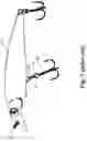 Fig. 02 - Hook alignment device