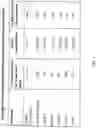 Fig. 05 - Pest control using natural pest control agent blends