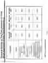 Fig. 22 - Pest control using natural pest control agent blends