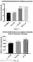 Fig. 09 - Seed treatment methods and compositions for improving plant traits and yield