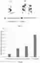 Fig. 08 - COMPOSITIONS AND METHODS FOR THE TREATMENT OF PATHOGENIC INFECTIONS IN PLANTS