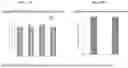 Fig. 19 - COMPOSITIONS AND METHODS FOR THE TREATMENT OF PATHOGENIC INFECTIONS IN PLANTS