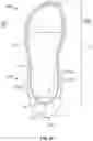 Fig. 22 - Footwear with stabilizing sole