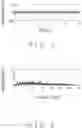 Fig. 06 - METHOD FOR ENHANCING LOCAL EEG SIGNALS AND EEG ELECTRODE DEVICE