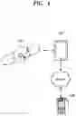Fig. 07 - Apparatus for measuring electrocardiogram and method of recording ECG signals merged with user input
