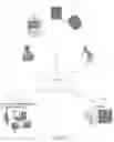 Fig. 02 - PERSONAL HEALTH MANAGEMENT DEVICE, METHOD AND SYSTEM