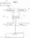 Fig. 03 - PERSONAL HEALTH MANAGEMENT DEVICE, METHOD AND SYSTEM