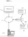 Fig. 04 - PERSONAL HEALTH MANAGEMENT DEVICE, METHOD AND SYSTEM