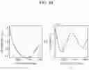 Fig. 11 - Apparatus and method for obtaining target signal spectrum