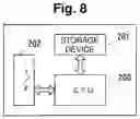 Fig. 07 - Wearable Sensor and Sweating Analysis Device