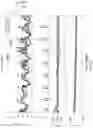 Fig. 53 - METAL PILLAR DEVICE STRUCTURES AND METHODS FOR MAKING AND USING THEM IN ELECTROCHEMICAL AND/OR ELECTROCATALYTIC APPLICATIONS