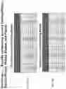 Fig. 69 - METAL PILLAR DEVICE STRUCTURES AND METHODS FOR MAKING AND USING THEM IN ELECTROCHEMICAL AND/OR ELECTROCATALYTIC APPLICATIONS