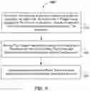 Fig. 06 - SYRINGE APPARATUS AND METHODS